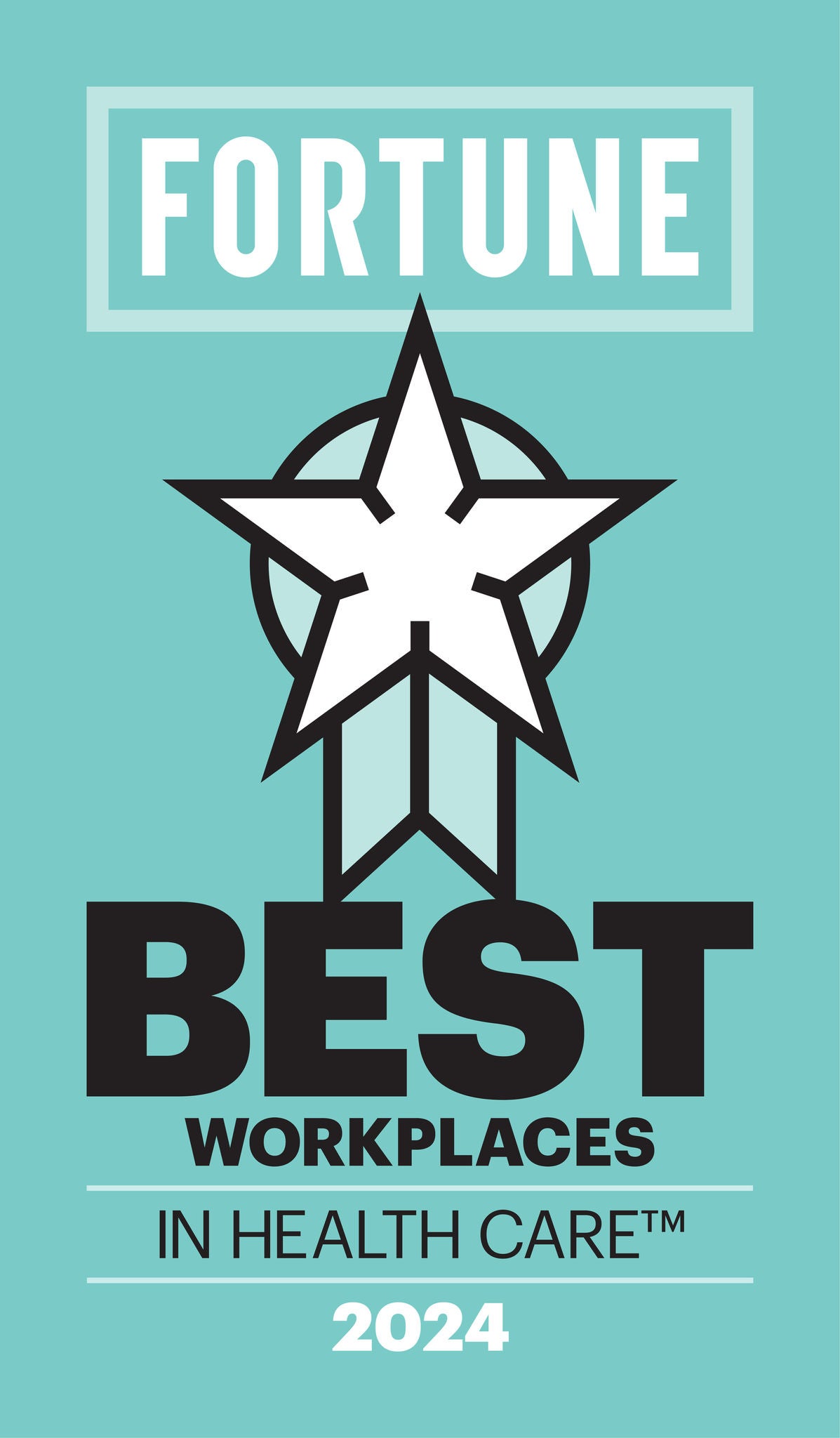 Best workplaces in health care 2024
