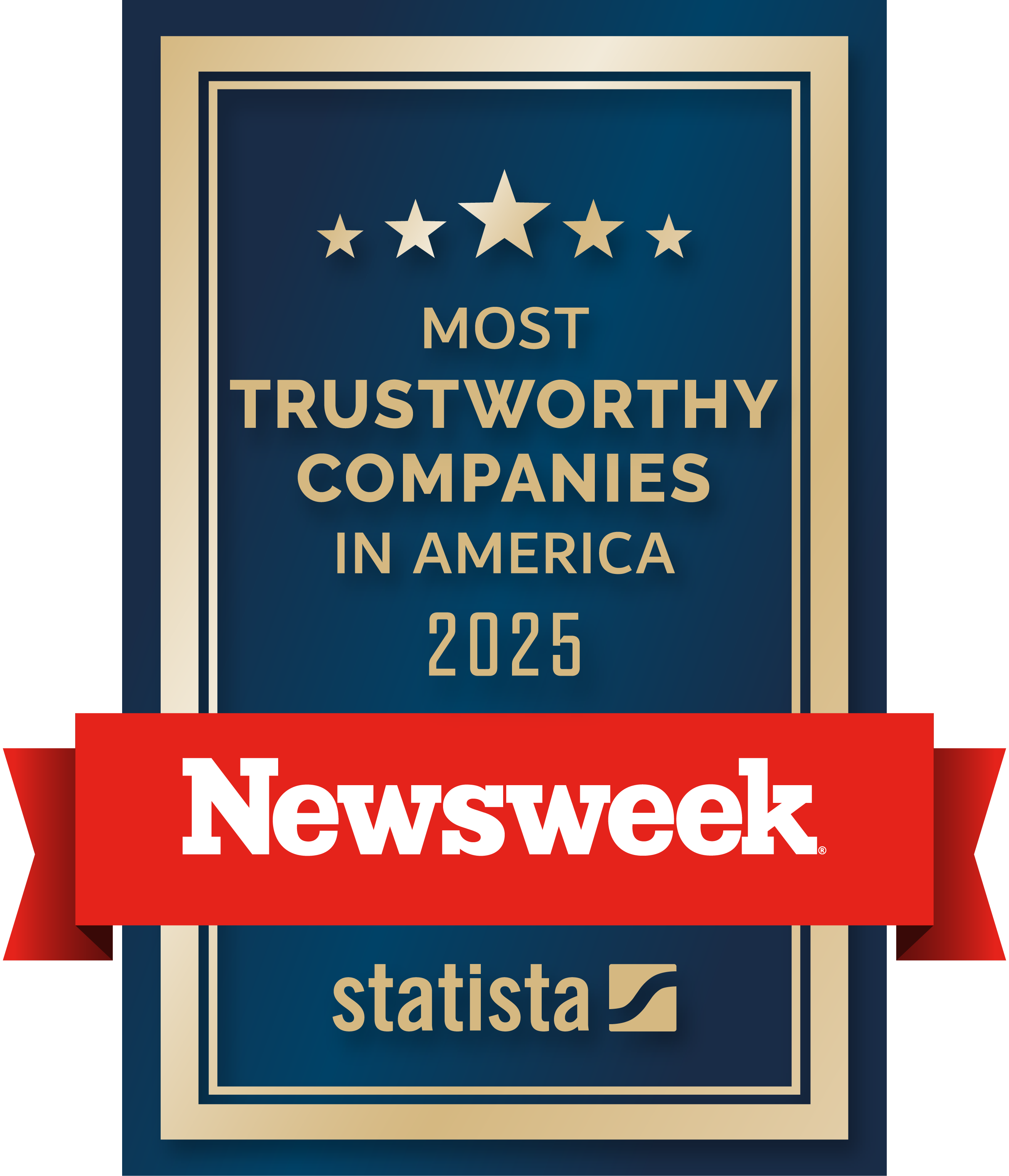 Most trustworthy companies 2025